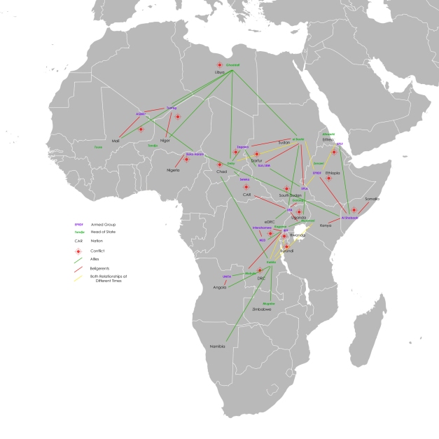 Africa Conflict Relationships Map